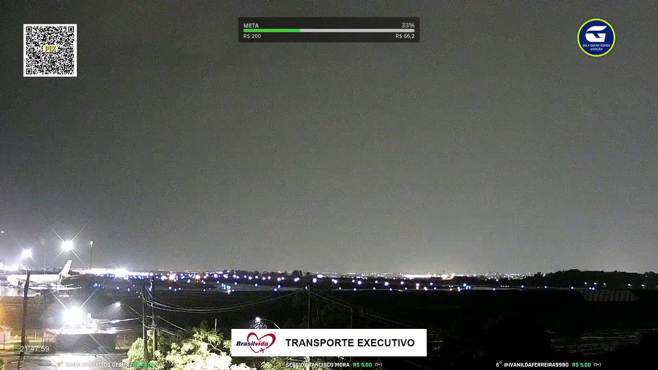 SBKP LIVE - Aeroporto Internacional de Viracopos - VCP Airport - 28/01 Manhã
