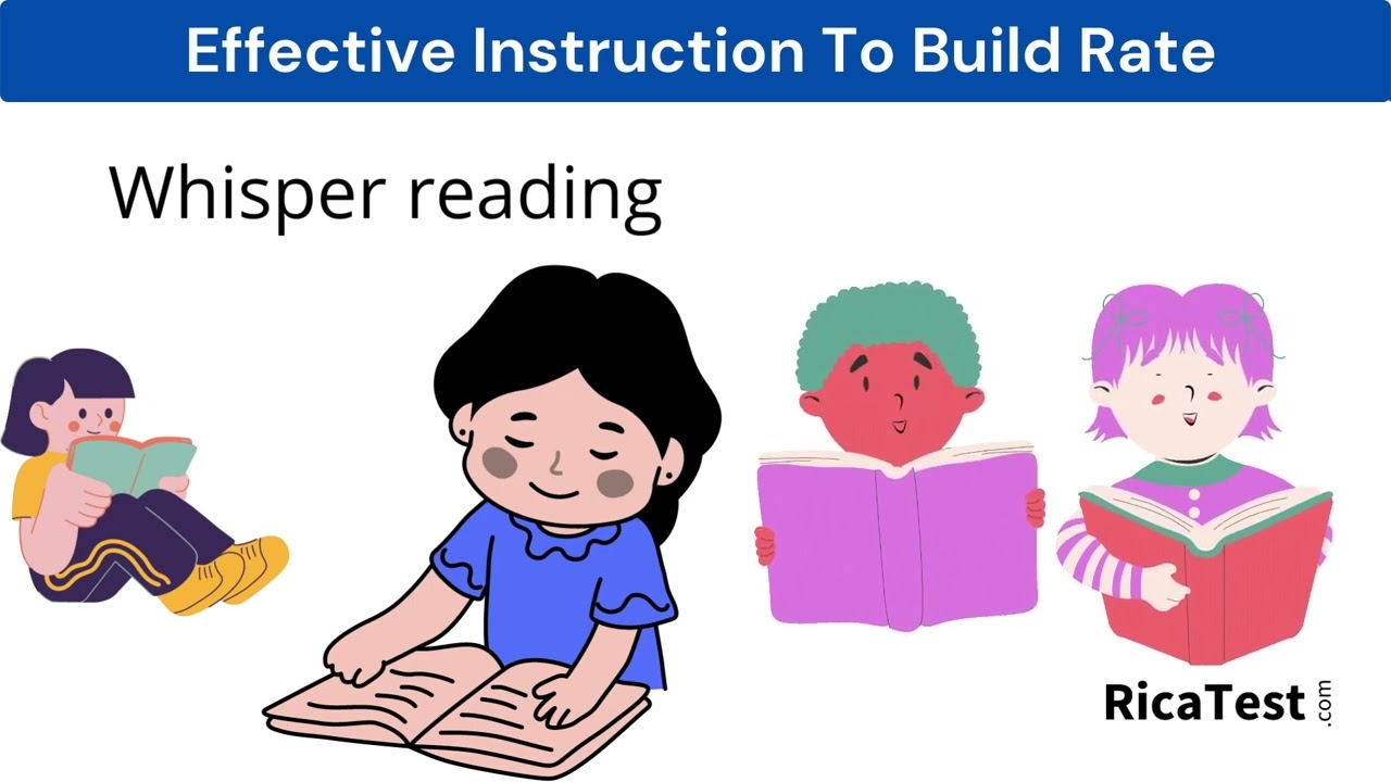 Rica Test Prep Subtest 1 Building Accuracy, Rate, and Prosody