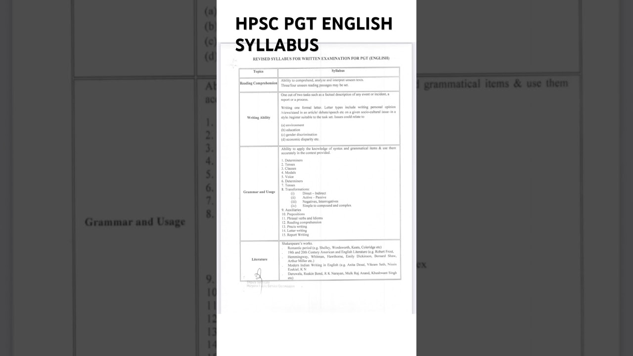 HPSC PGT ENGLISH SYLLABUS(17.11.2025 exam-date)#englishgyankosh1996 #literarylegacy#indianliterature