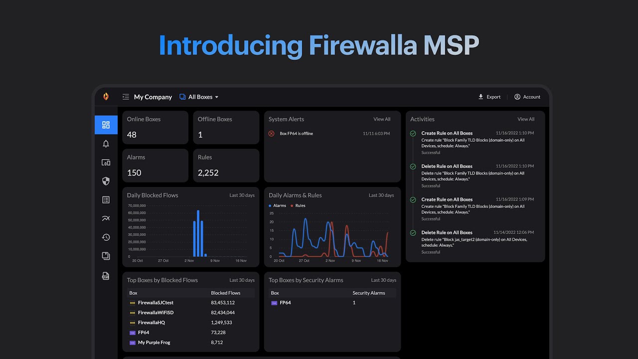 Firewalla Managed Security Portal (MSP) Introduction