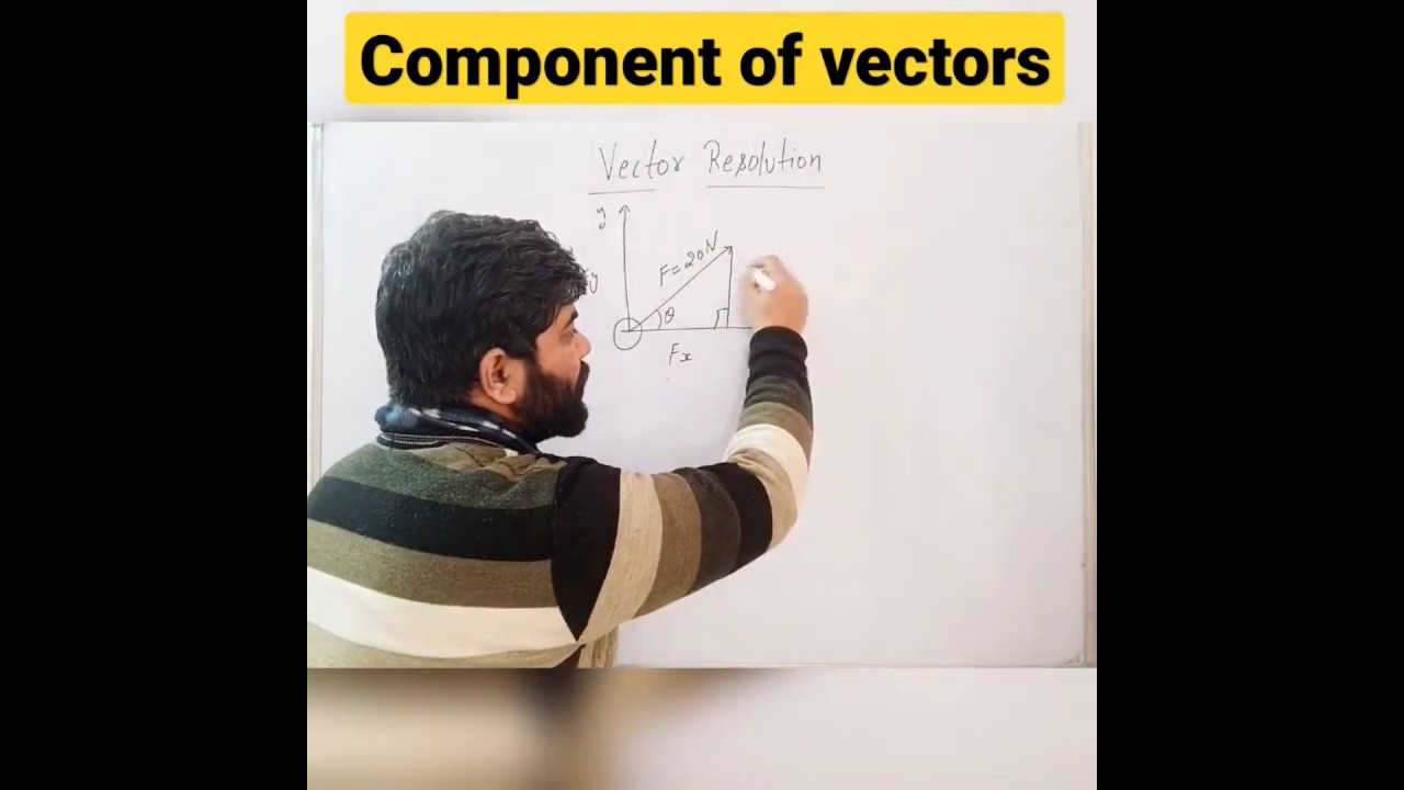components of vector !! for class 11th, 12th !! cbse/icse/state board 