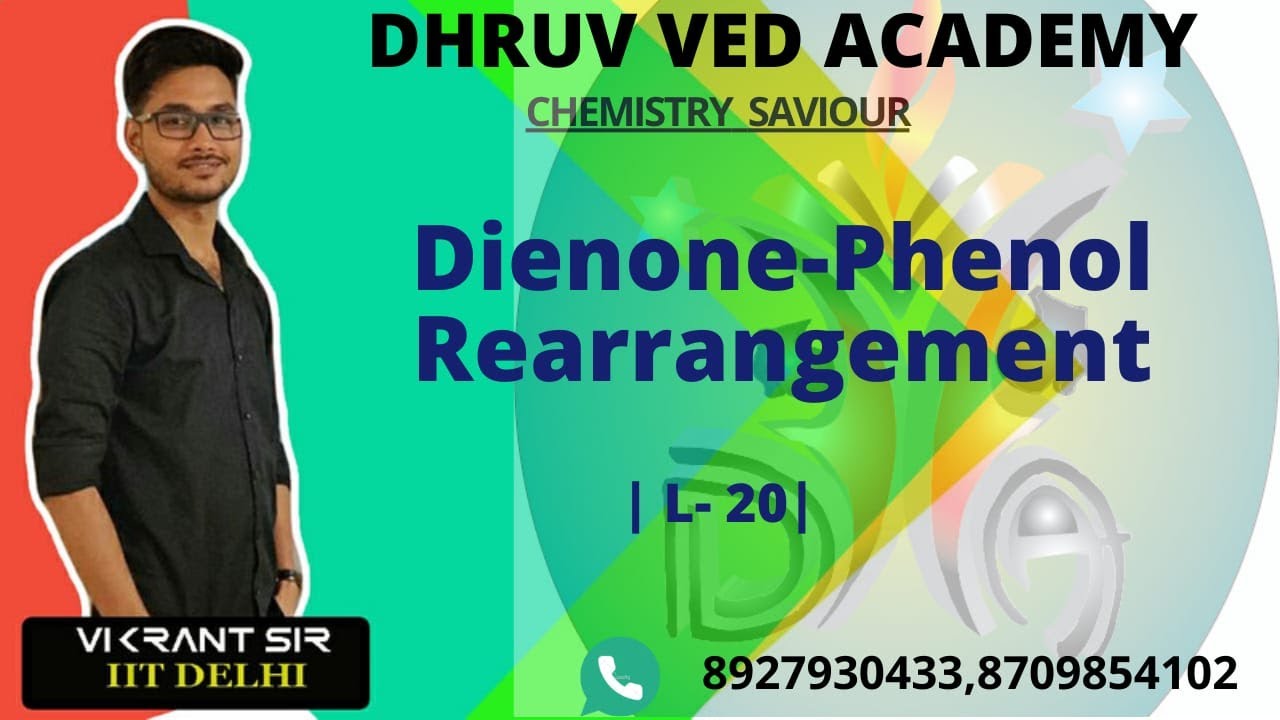 Name Reaction (Lect-20) | Dienone-Phenol Rearrangement | IIT-JAM | CSIR-NET | GATE
