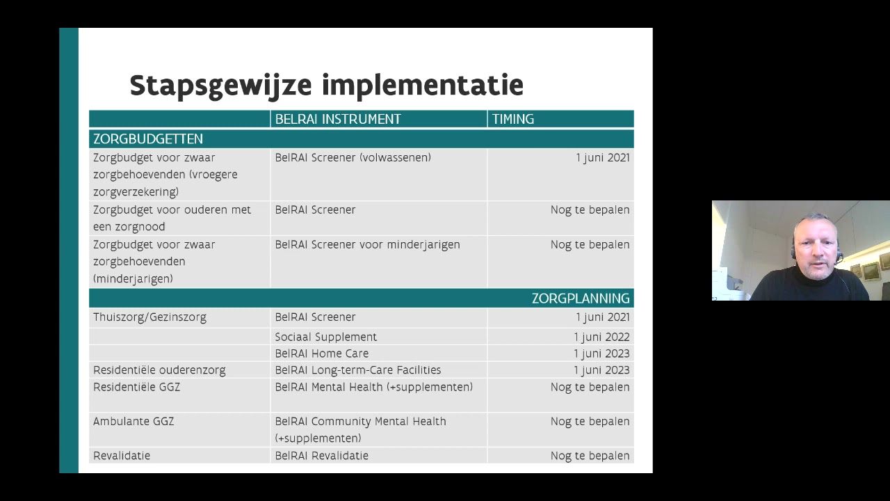 Webinar implementatie van BelRai Long Term Care facilities (LCTF) in woonzorgcentra - 9/12/2021
