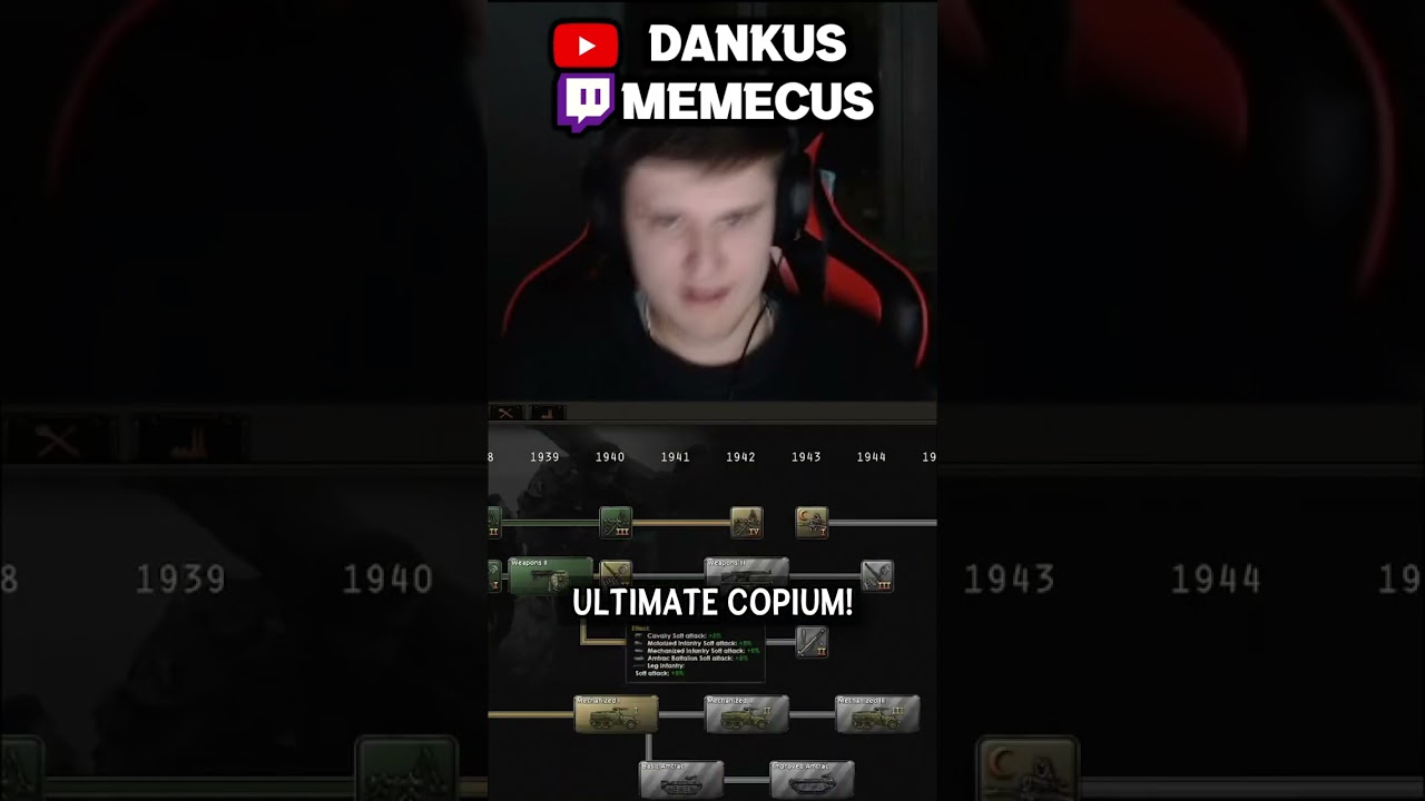 dankus copicus