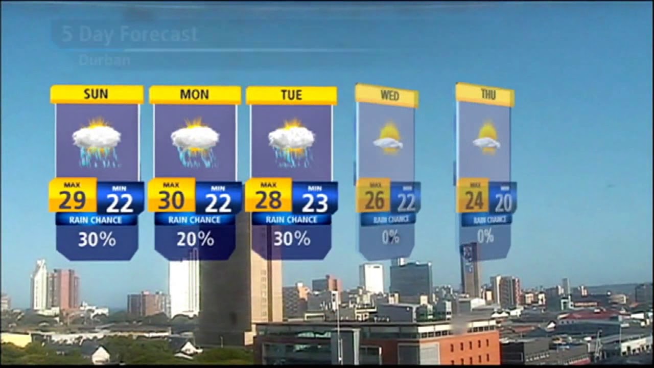 SA Weather | Saturday 19 December 2020 | #SABCWeather