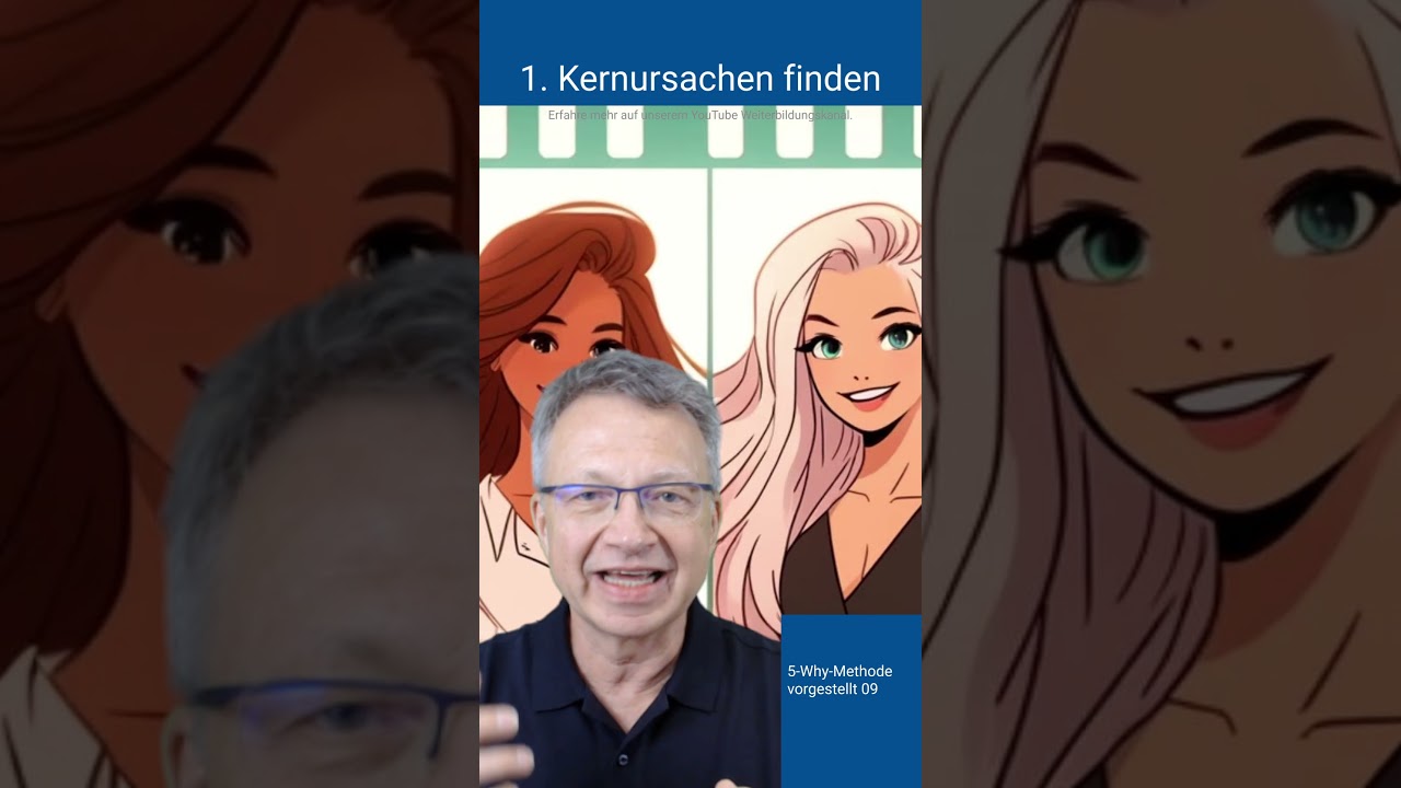 Effizienz im Team steigern ✅ Lean Management und Lean Tools einsetzen bei wiederkehrenden Problemen