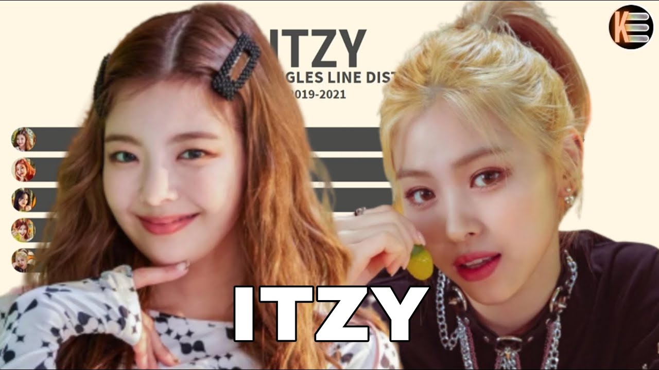 ITZY (All Albums Line Distribution) | IT'z Different - Guess Who? | K-World Star
