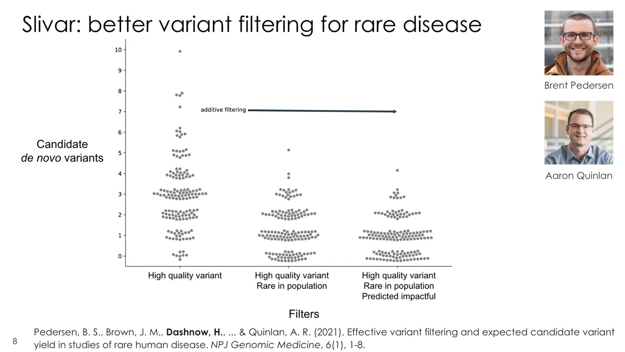 Short Tandem Repeat Expansions are Under-Appreciated in Rare Disease Diagnosis