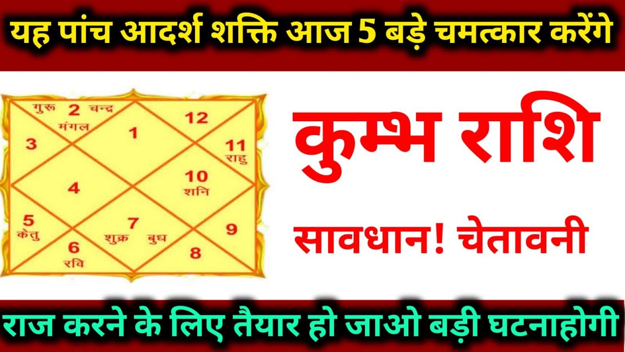 कुम्भ राशिफल।। 4 फरवरी 2026। ये पाँच अदृश्य शक्ति आज ! 5 बड़े सपने सच कर देंगे। देखो अभी 