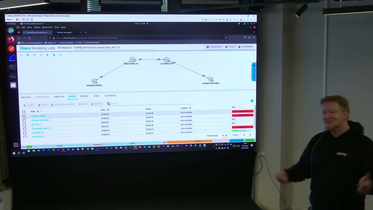 Evolving to a CRUD+V NSO package where V stands for Verification