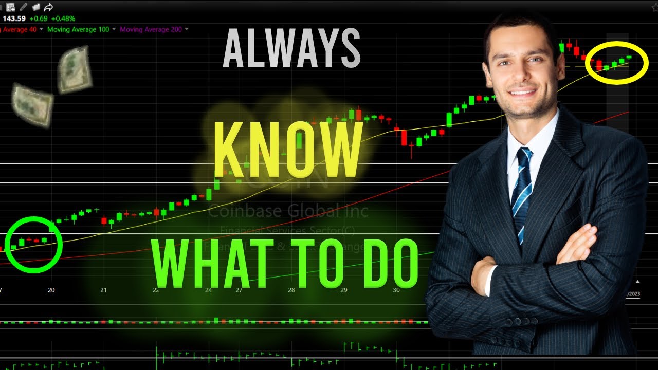 What To Do In A Lateral Stock Market- TRADING ANALYSIS