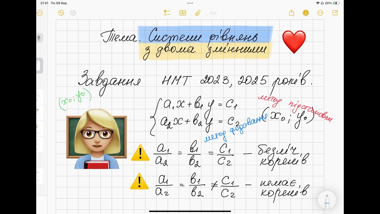 Тема 9. Системи рівнянь з двома змінними. Продовження