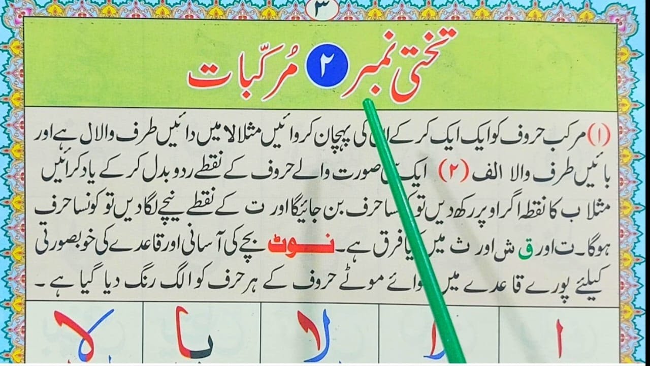 Noorani Qaida Lesson 2 Full In Urdu/Hindi || Arabic Alphabets Lesson 02 || Noorani Qaida For Kids