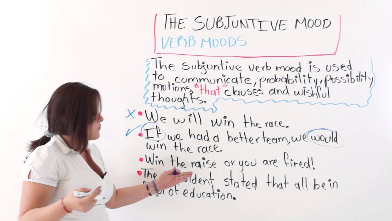 English Lesson: Verb Moods -- The Subjunctive Mode