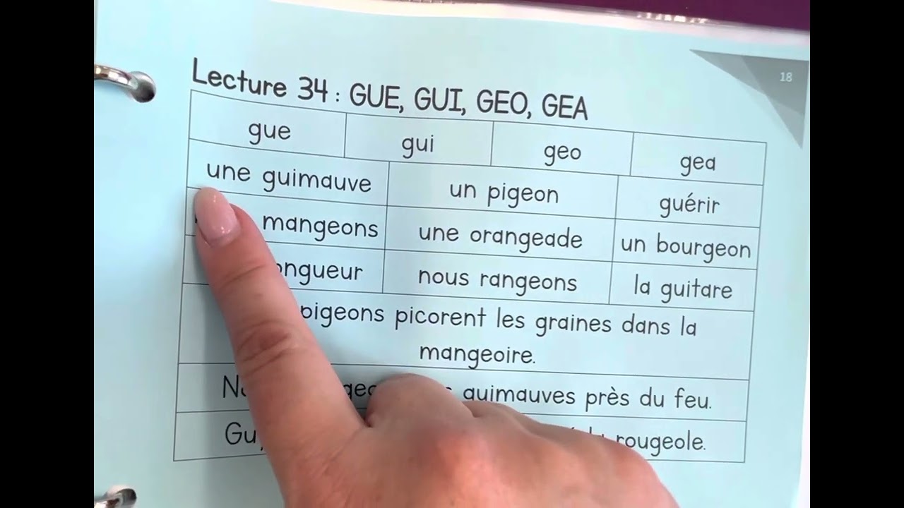Lecture 34: GUE, GUI, GEO, GEA