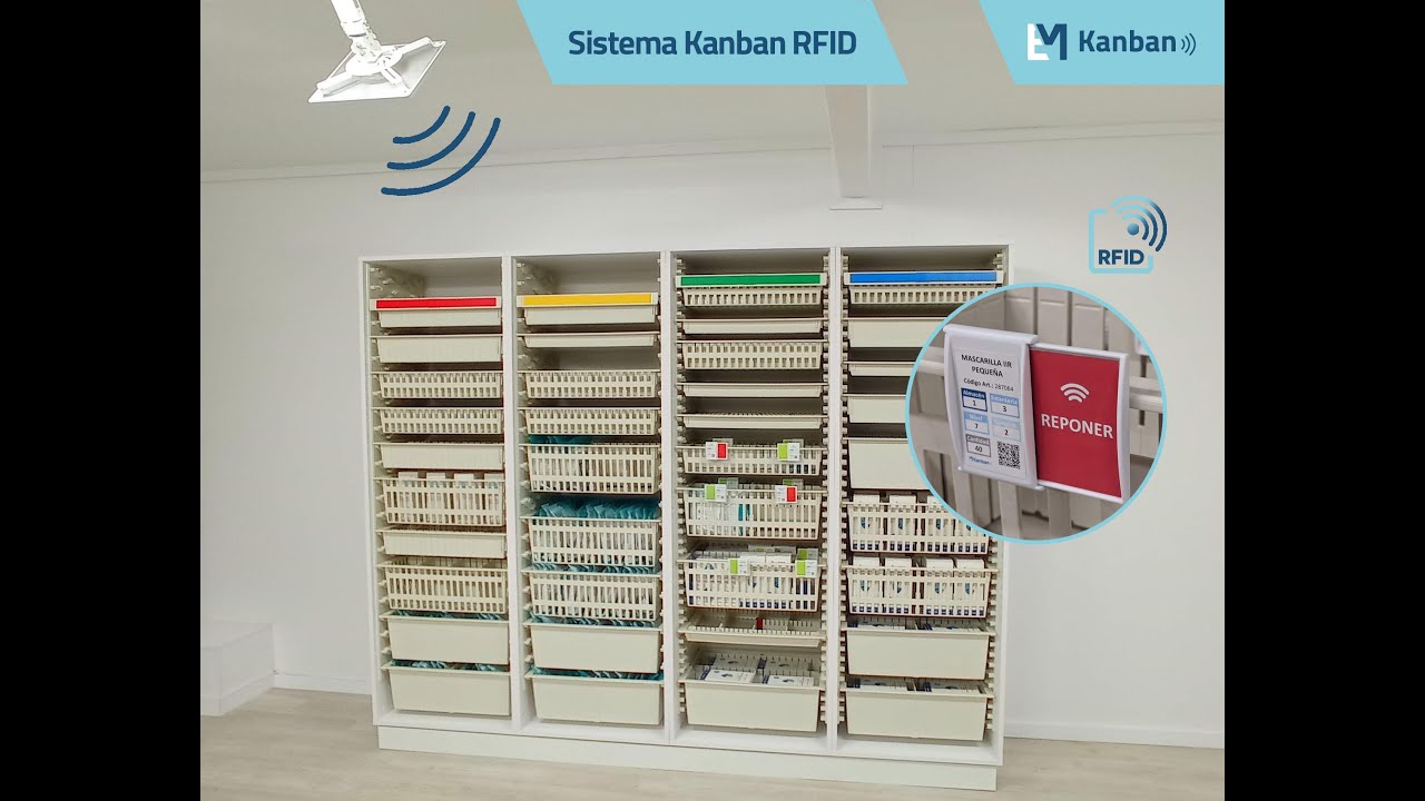 Sistema Kanban RFID de E&M Medical Group: EMKanban