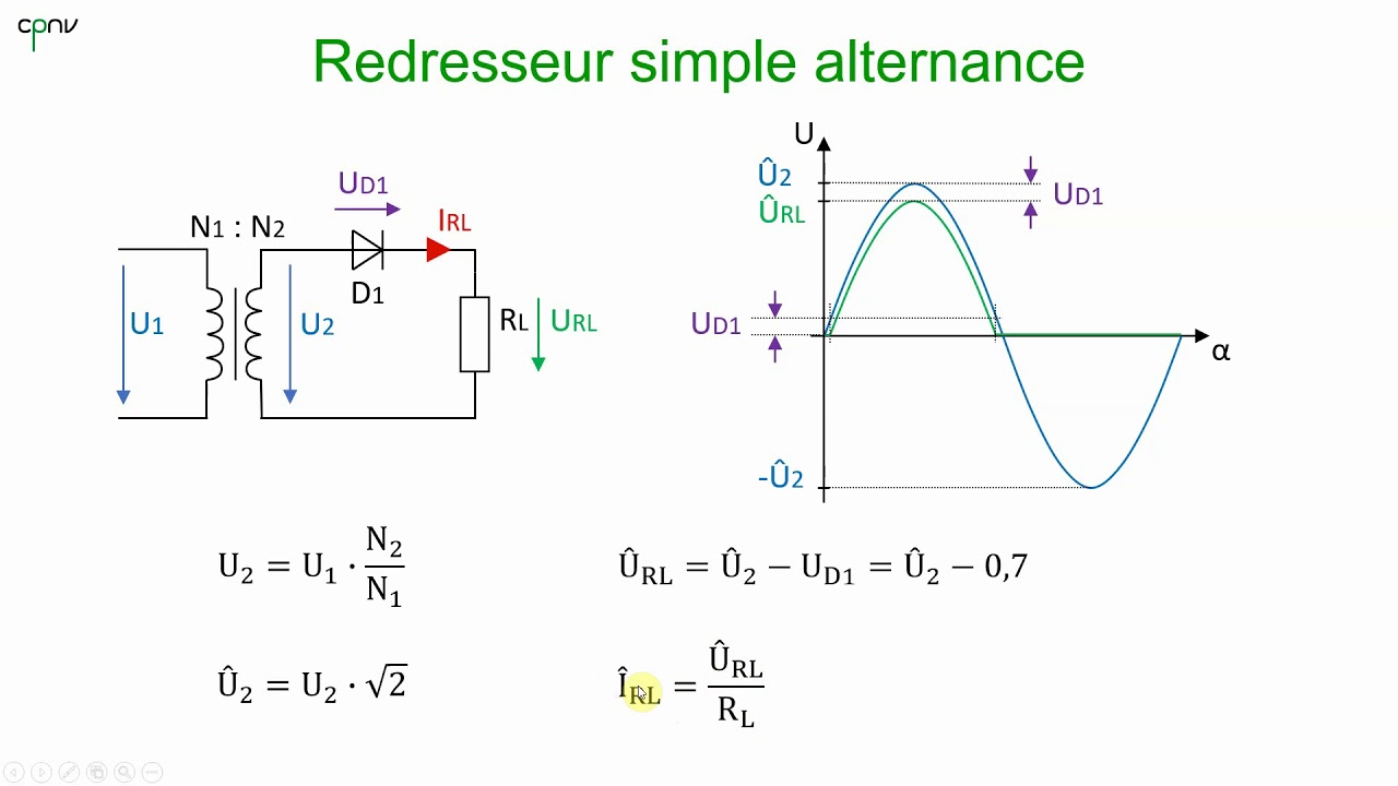 ELAN - Les redresseurs (partie 1 - simple alternance)