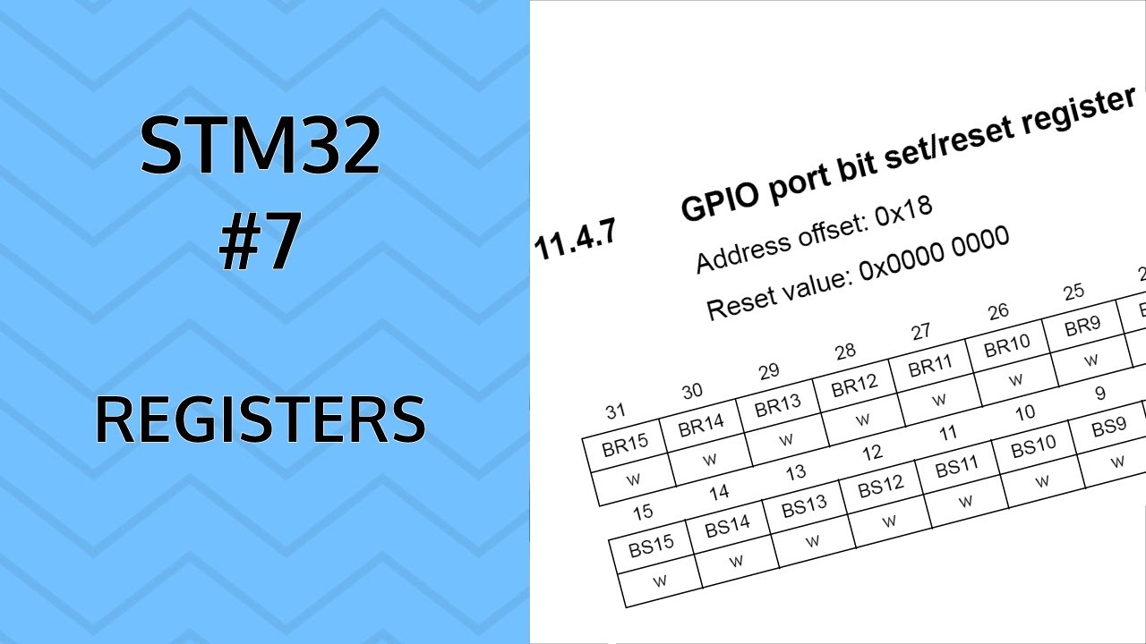 Everything is Registers | #7 Embedded Programming