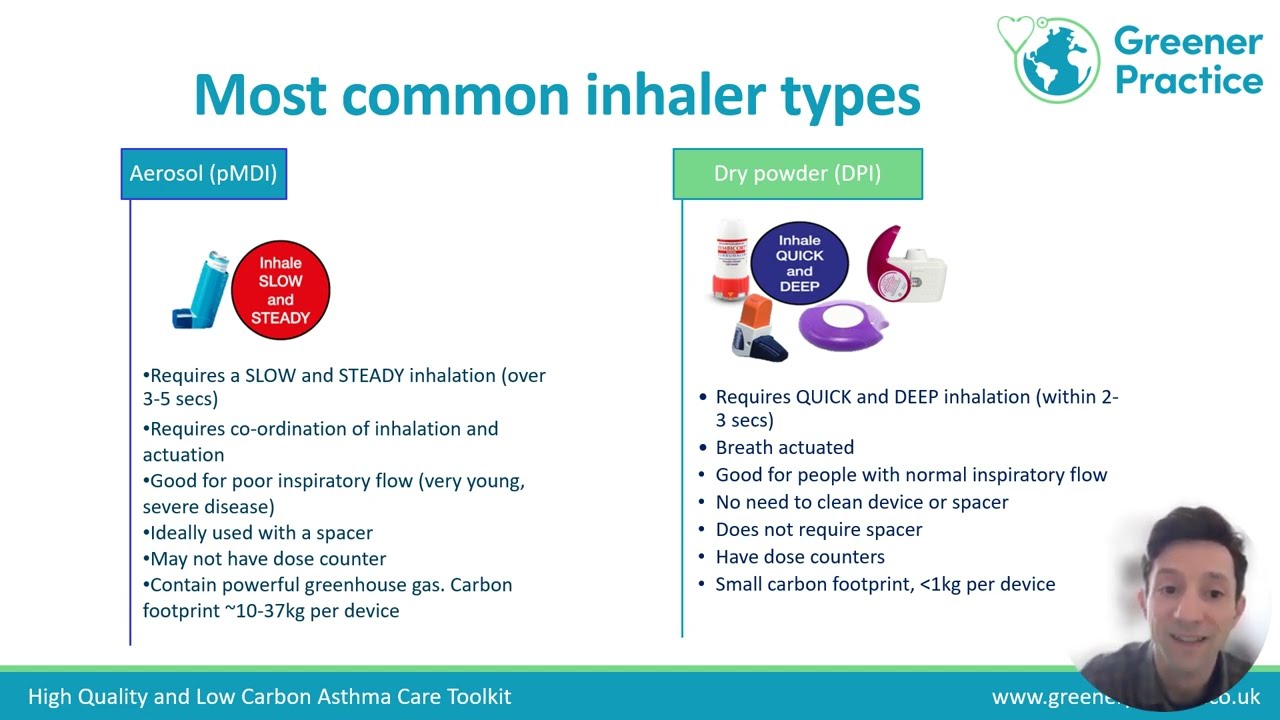 Device choice education video