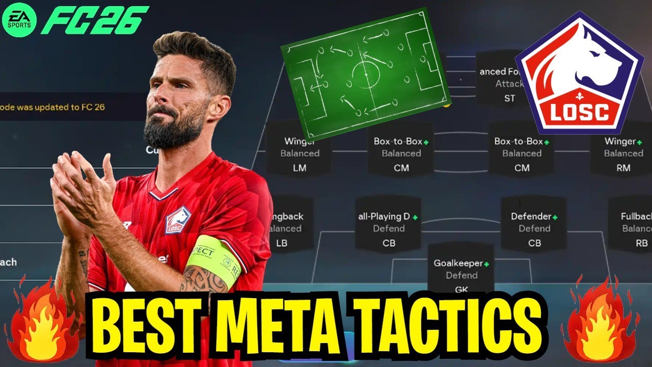 🏆ЛУЧШАЯ МЕТАТАКТИКА: «ЛИЛЛЬ» БУДЕТ ДОМИНИРОВАТЬ В FC26