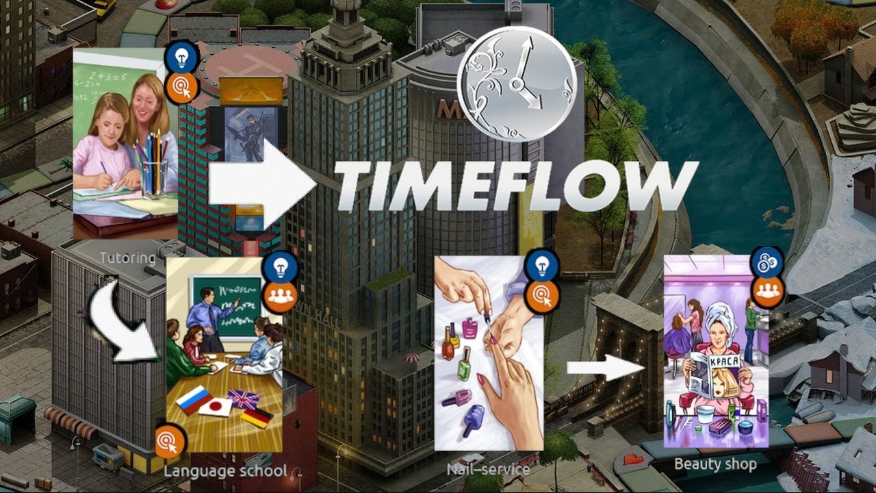 How to upgrade businesses and win the game | TimeFlow