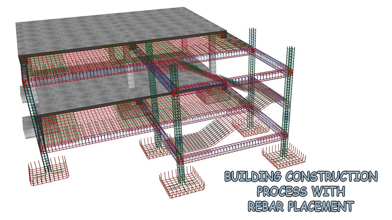 RCC Building Construction Process | Footing | Column | Beam | Stair | Slab | Rebar | Formwork