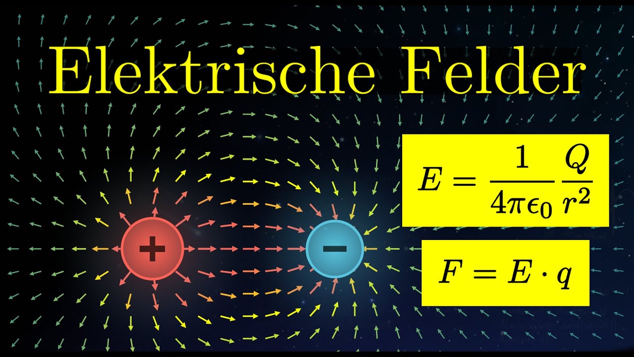 Das elektrische Feld verstehen! | Elektrizit&auml;t (2 von 14)