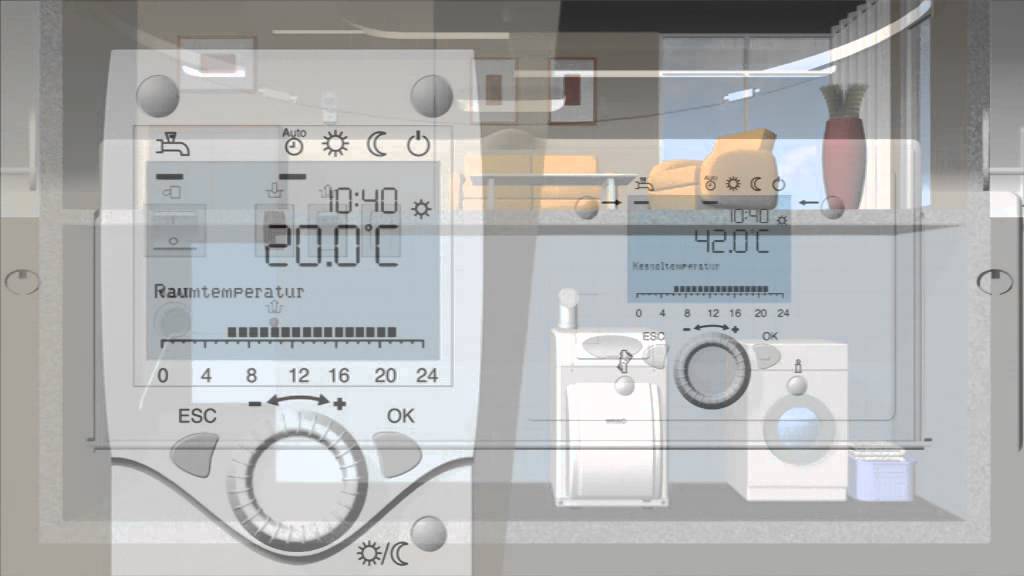 Brötje: Integrierte Systemregelung ISR-Plus