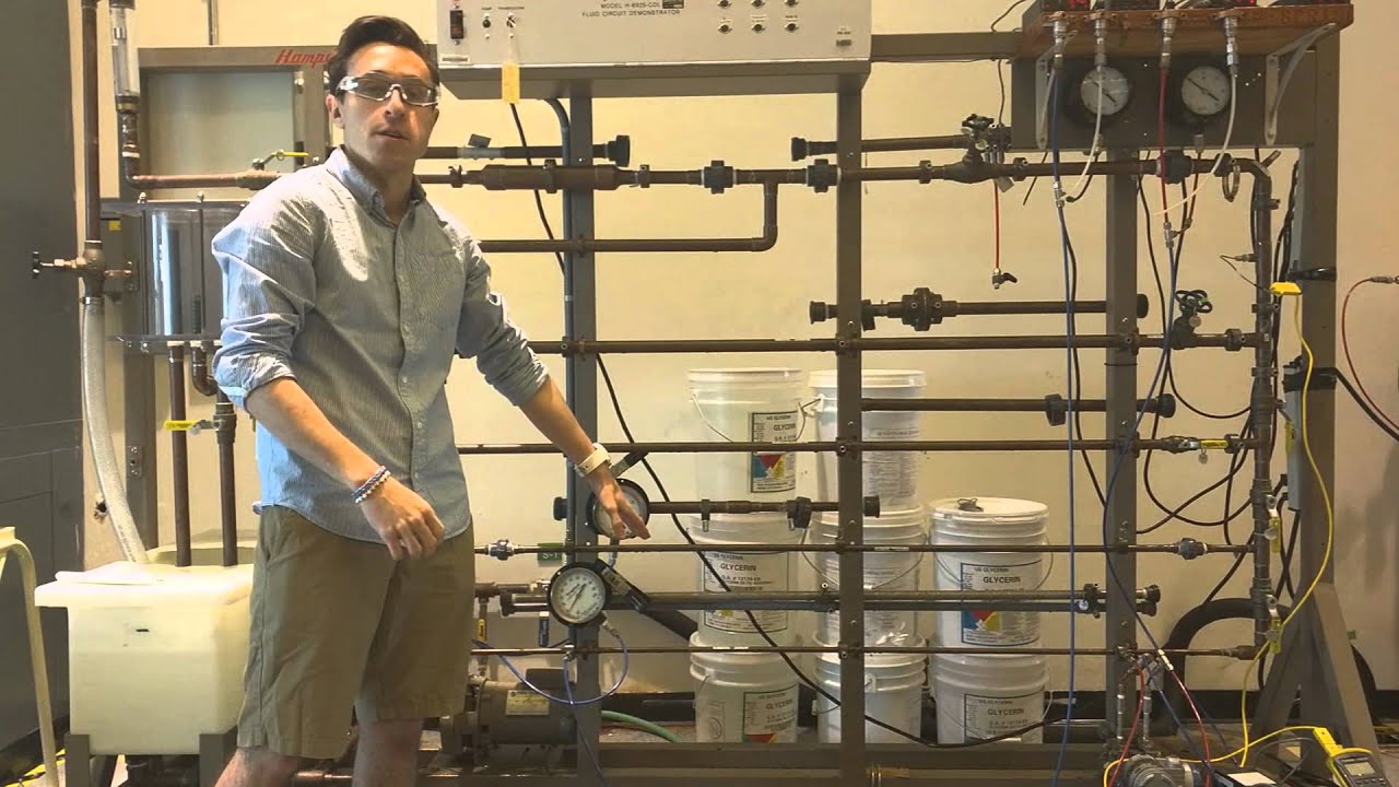 Pressure Drop in Pipes Lab