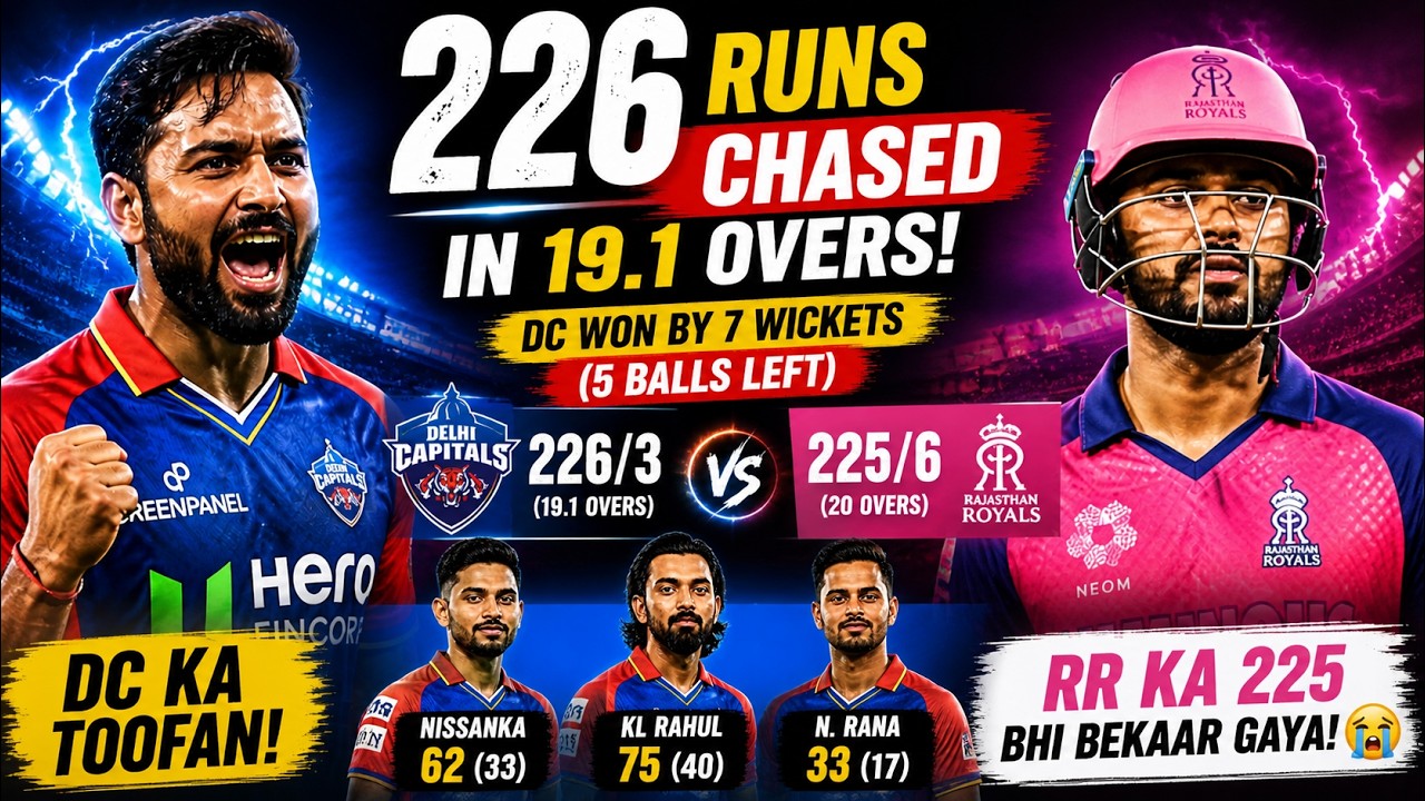 &ldquo;226 ka Target, 19.1 Overs Mein Finish!😱 DC ka Mega Chase, RR ka 225 Fail🔥#ipl #ipl2026 #rrvsdc#news