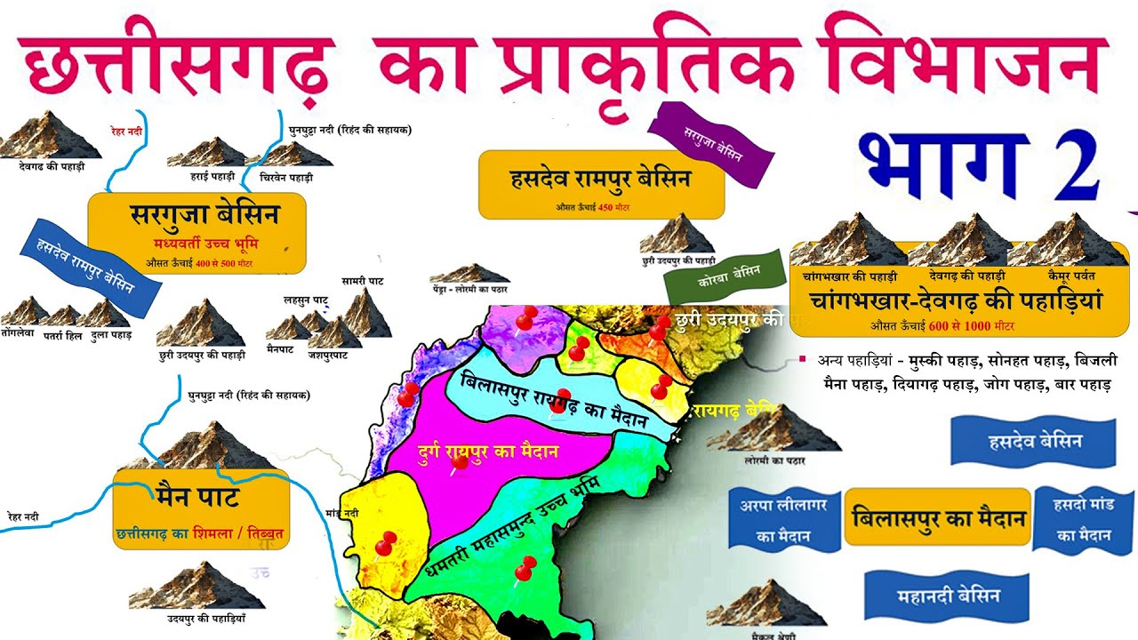 छत्तीसगढ़ का प्राकृतिक विभाजन (भाग-2)| Natural division of Chhattisgarh (Part -2)| By Umang Tutorials