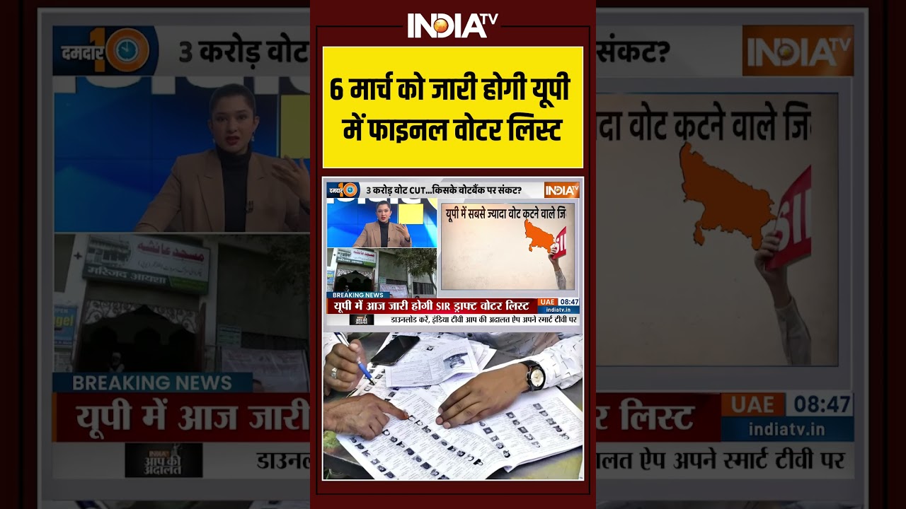 UP SIR Draft List | 6 मार्च को जारी होगी UP में Final Voter List | #UPVoterList #draftvoterlist