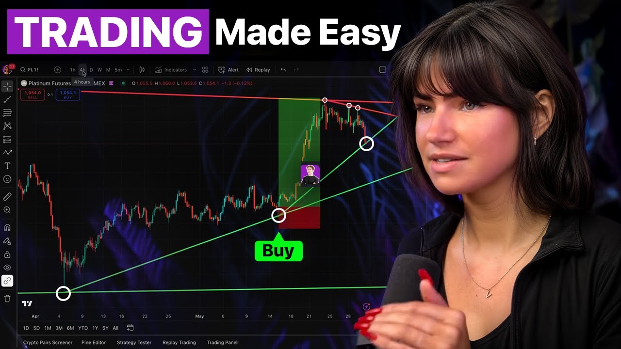 How I&rsquo;m profitable with ONLY Trendlines