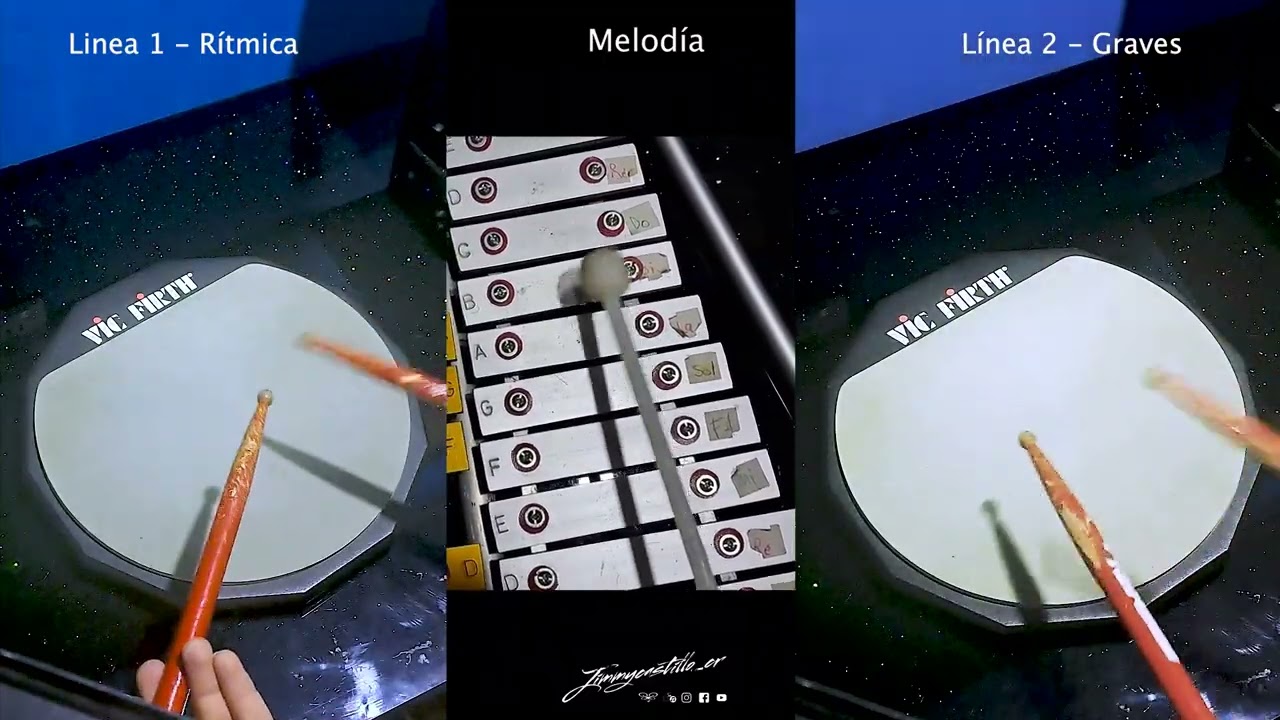 Rice and Beans - Ritmo y Melodía para Banda Rítmica Escolar -Jimmycastillo_cr