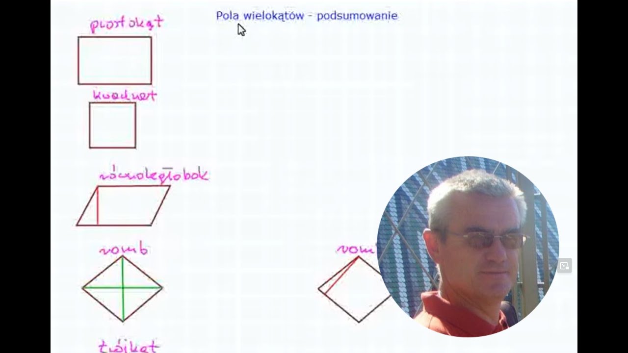 Pola wielokątów - podsumowanie - Matematyka Szkoła Podstawowa i Gimnazjum