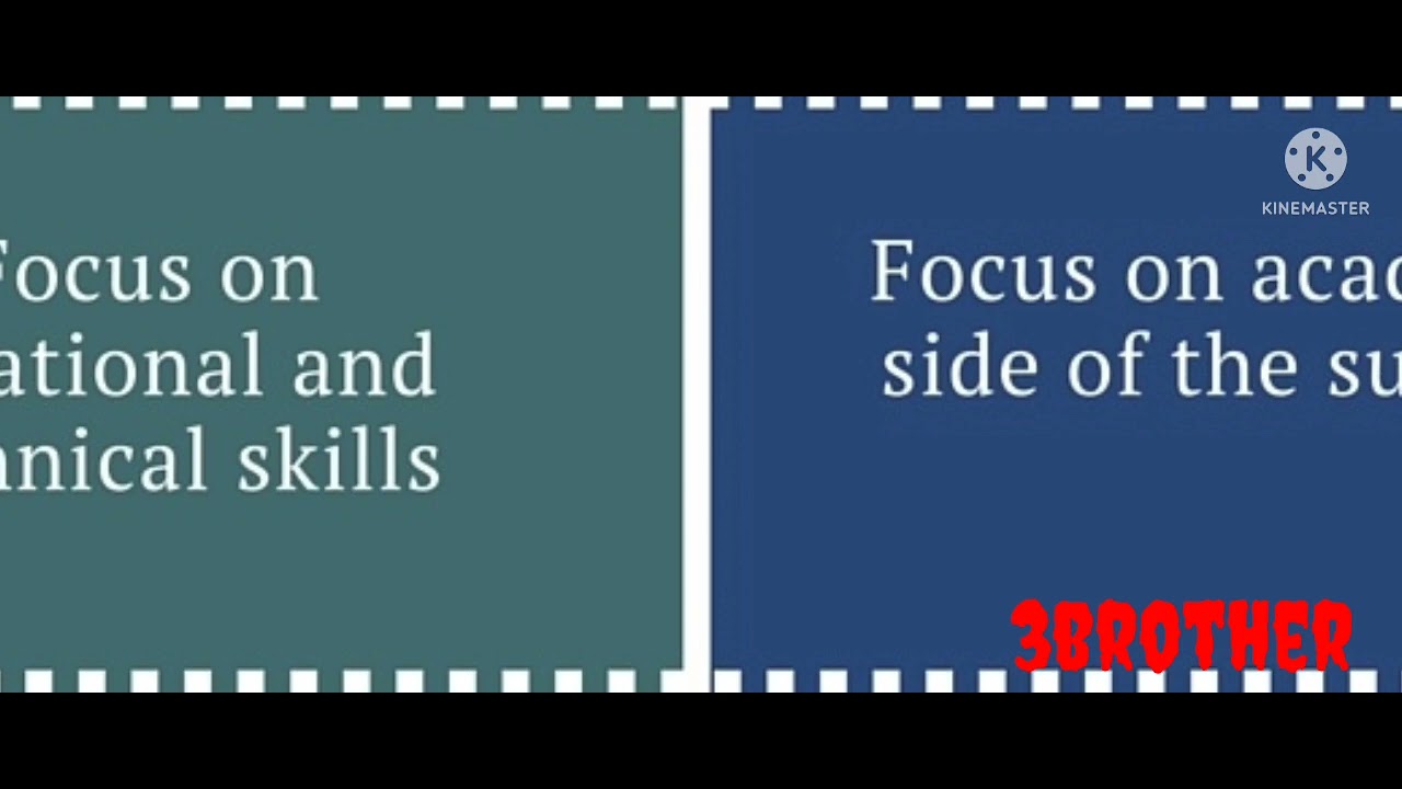 Difference between diploma and degree 
