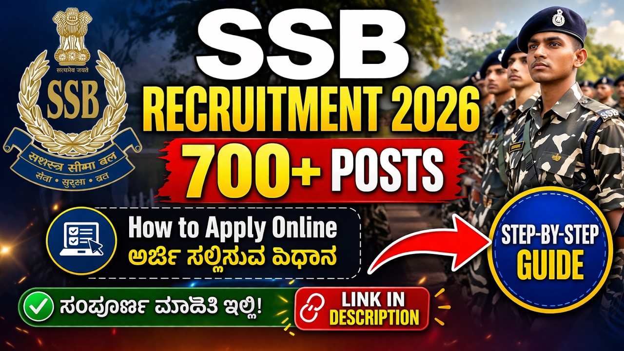 SSB Constable & Tradesman Recruitment 2026 | How to Apply Online