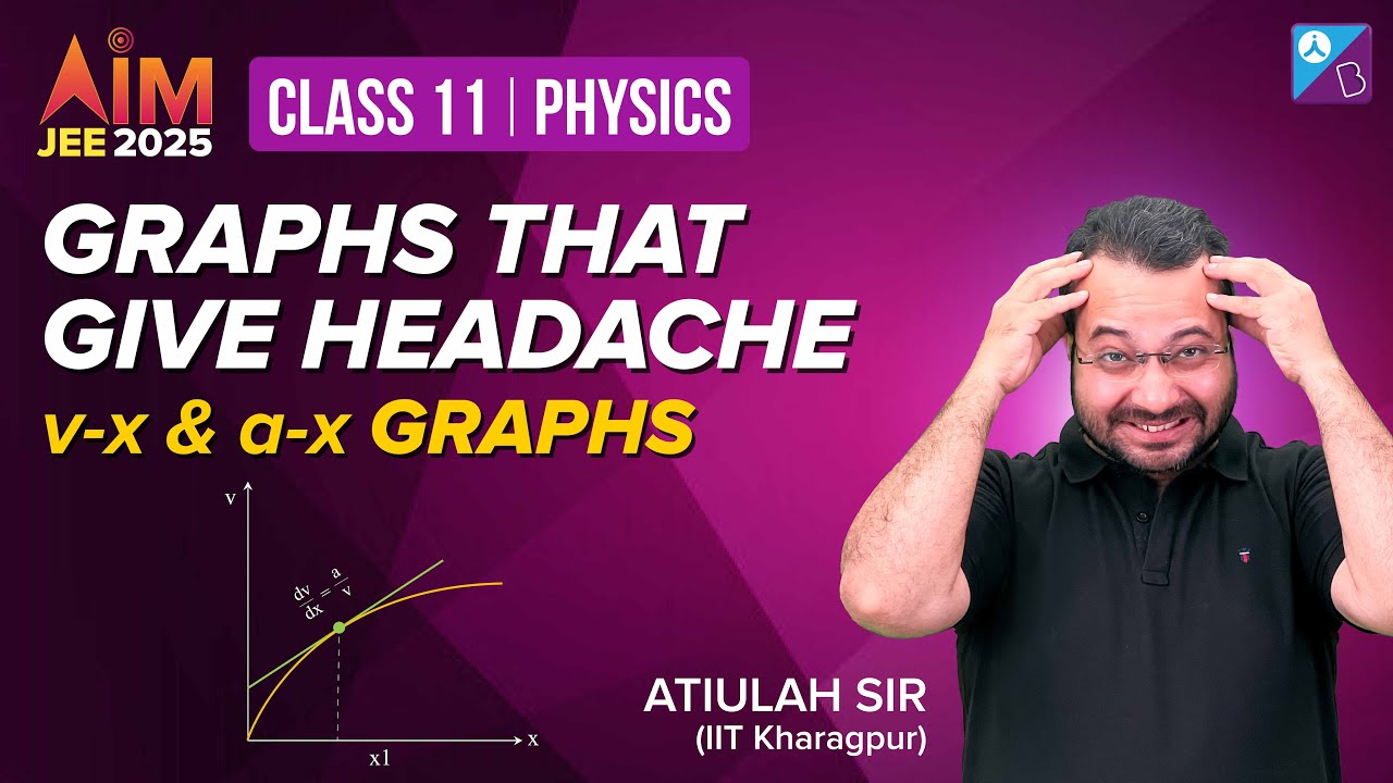 Velocity-Displacement & Acceleration-Displacement Graphs | Kinematics | AIM JEE 2025 | Atiullah Sir