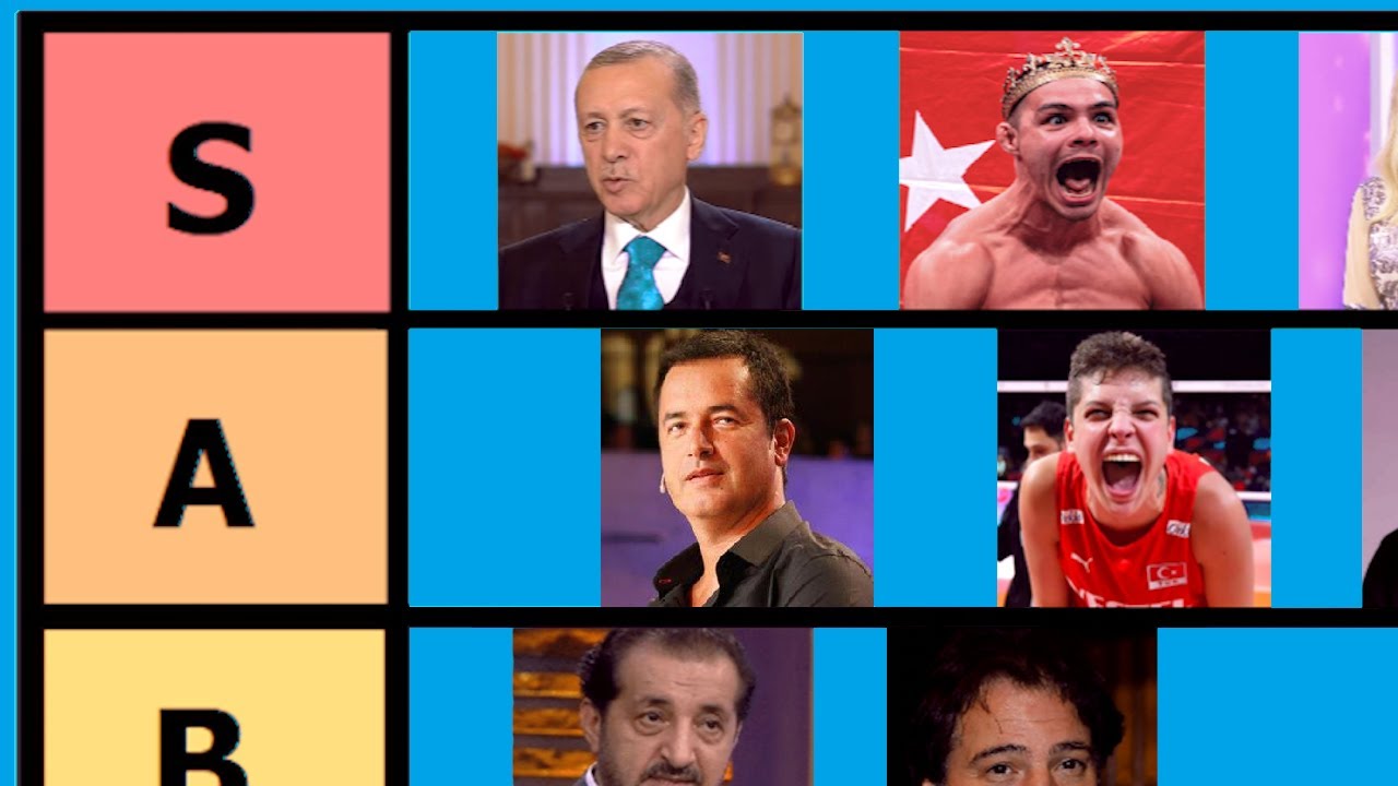 KAVGA KATMAN LİSTESİ