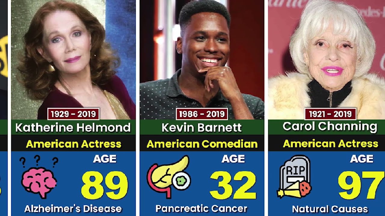 33 Actors Who Have Passed Away in 2019