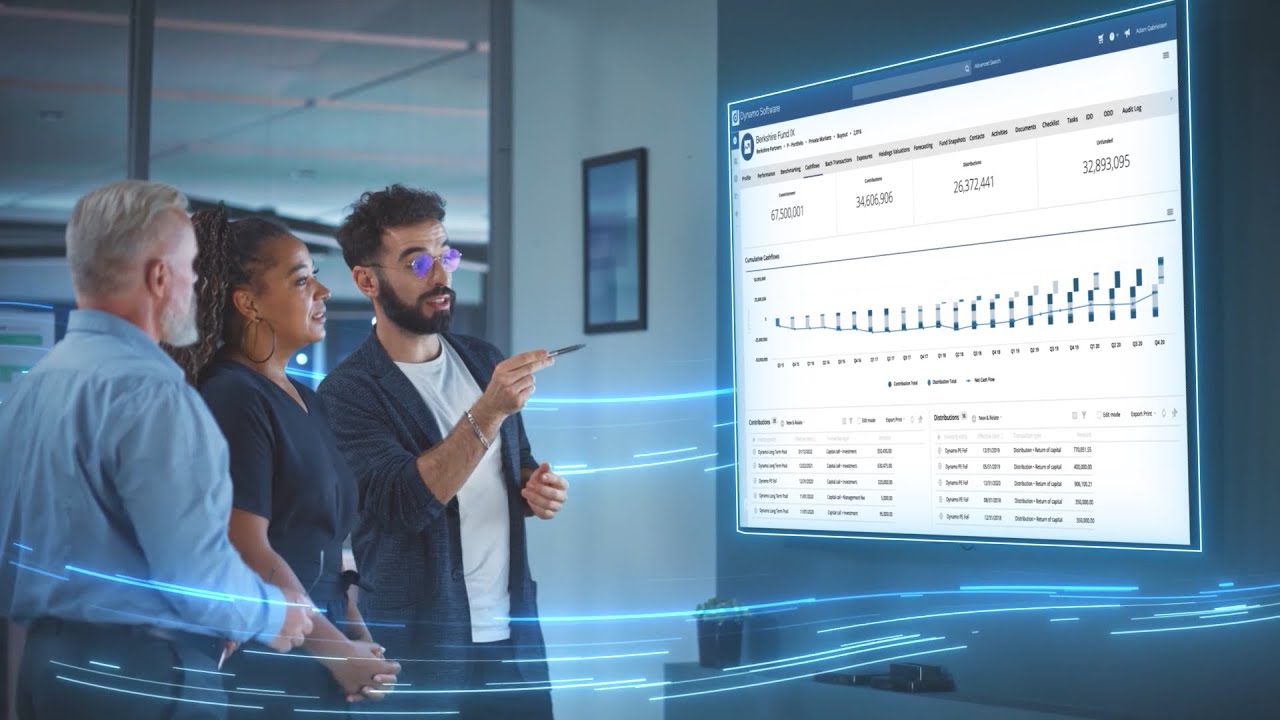 Dynamo Portfolio Management Software