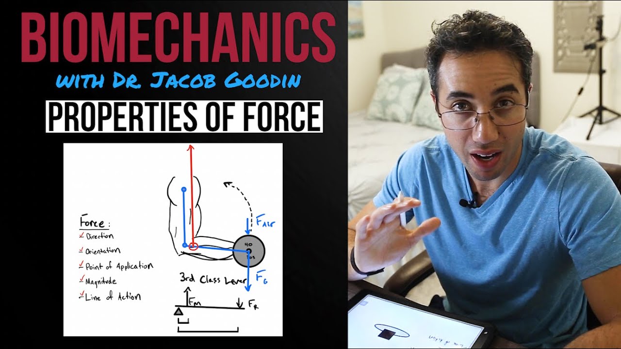 Properties of Force in Biomechanics (sick bicep pump example)