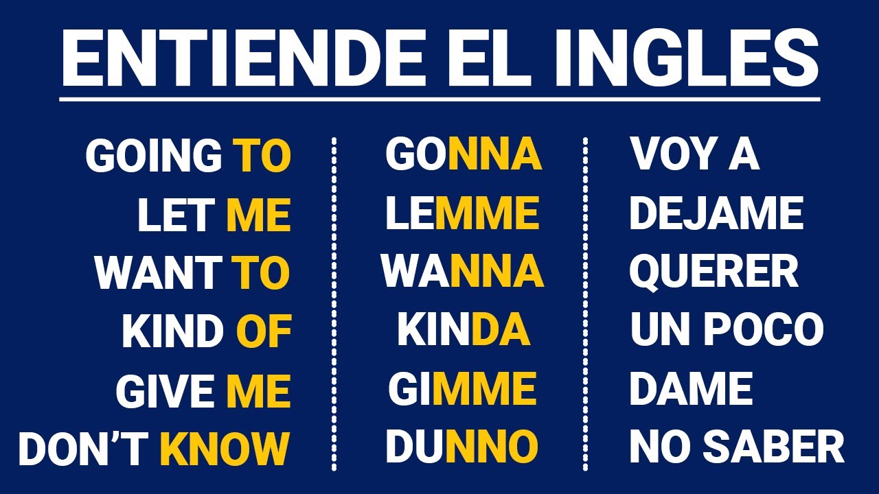🔴 ¡ENTIENDE EL INGLÉS HABLADO MUCHO MÁS FÁCIL! 😱| Las Contracciones Informales en Inglés 👅
