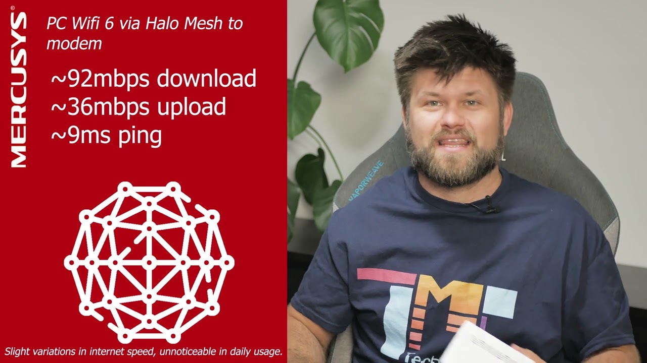 WiFi 6 on a budget? Mercusys AX1800 Whole Home Mesh H70x Review | TechManPat