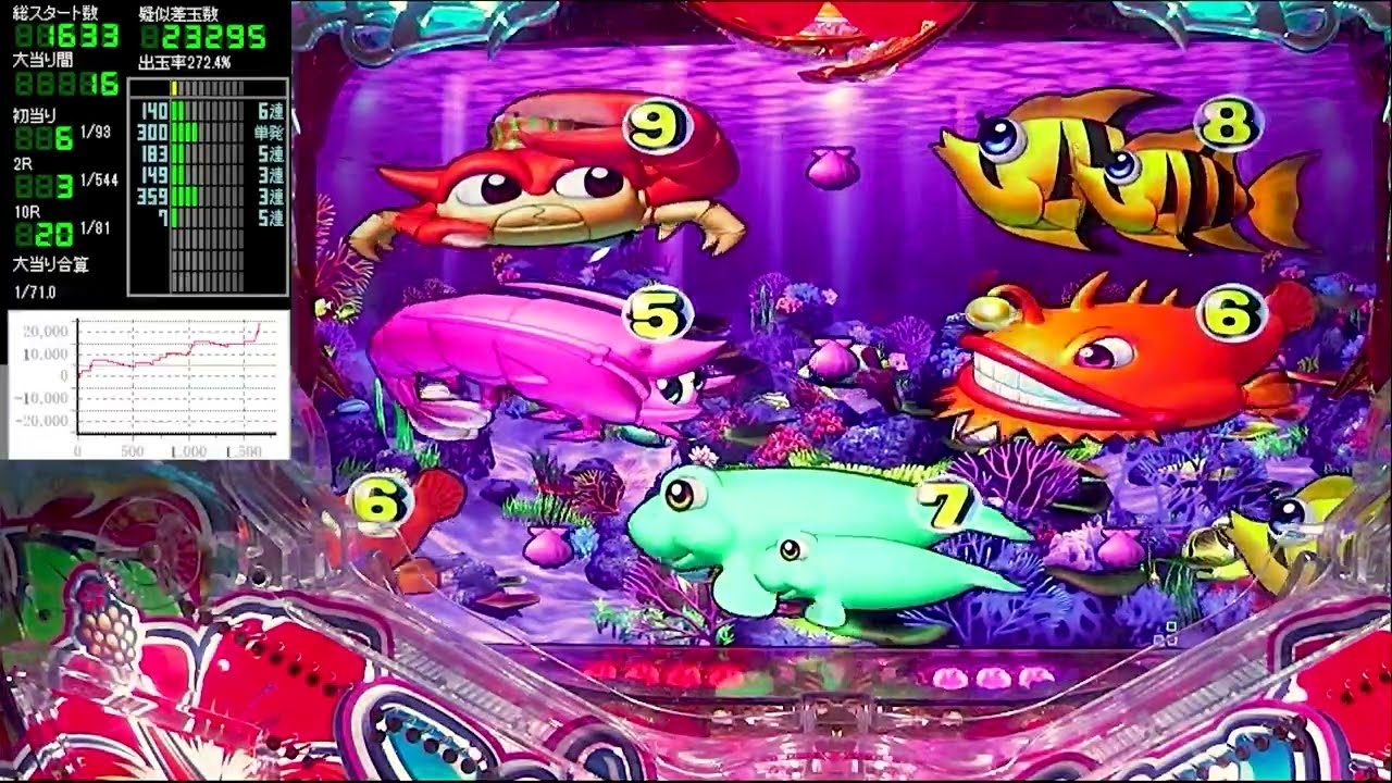 Pスーパー海物語IN沖縄5【沖海5】パチンコライブ配信 海物語ライブ生配信 いいじゃんホール実践実機配信 『いいじゃん 259 海物語Live』