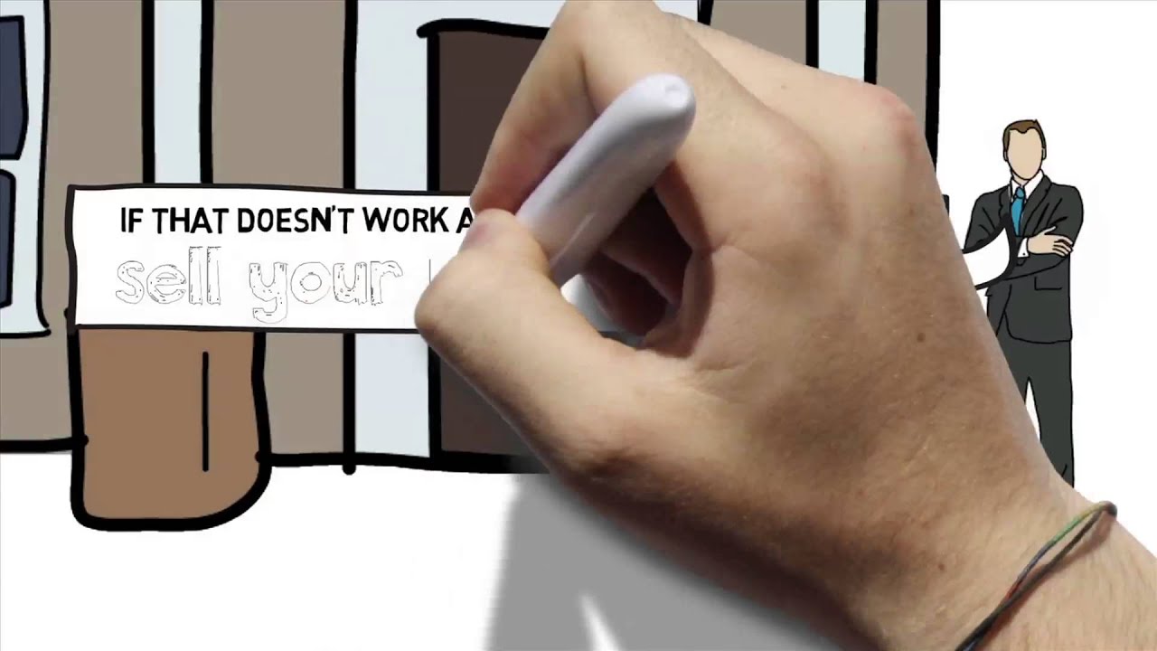 Real Estate Sell Your House Fast Milwaukee Wi | 414-459-1455