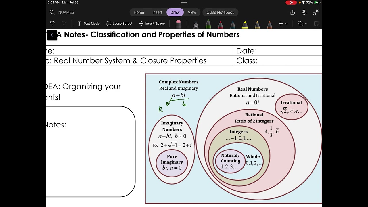 SM 2 1.1A Notes- Classification and Properties of Numbers
