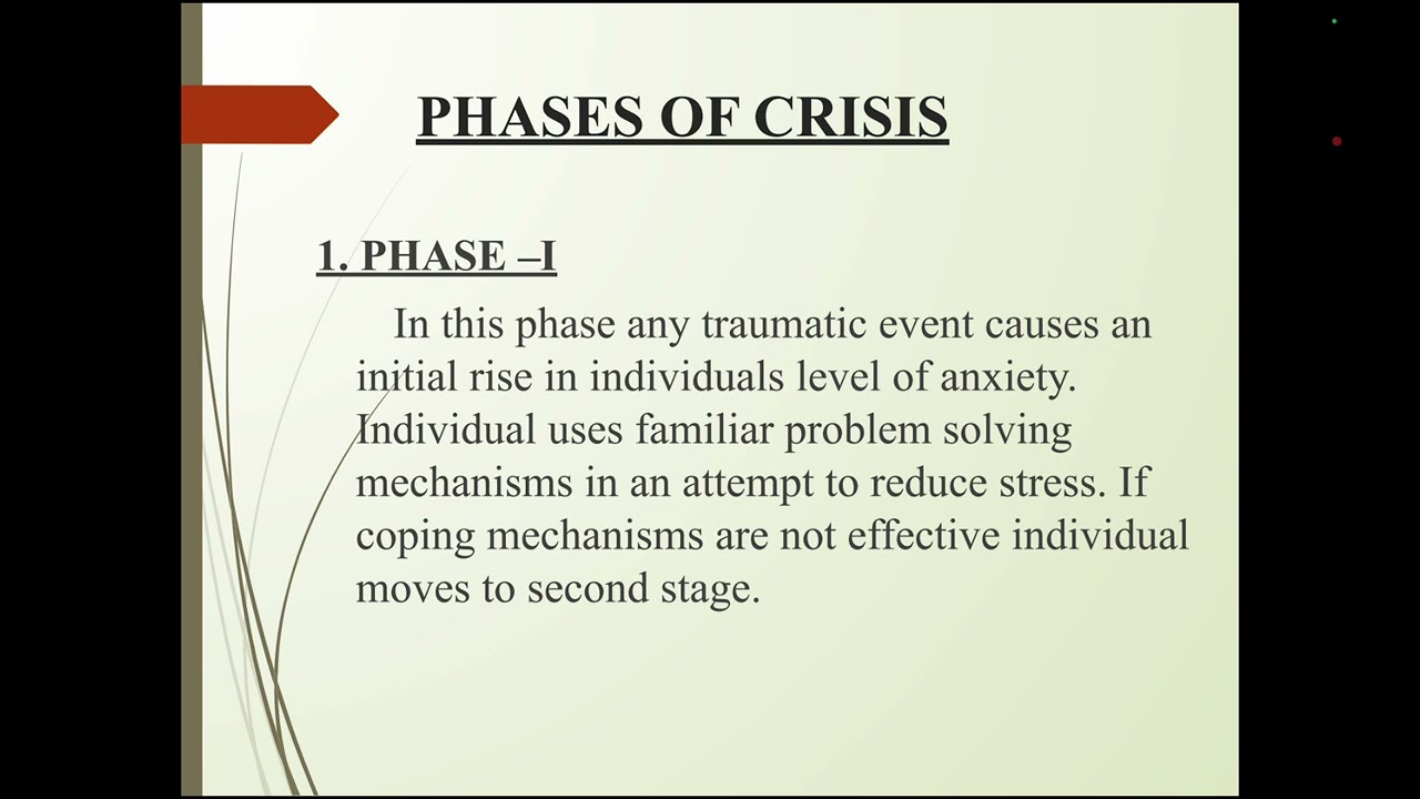 Topic:- Crisis Intervention & Greef 