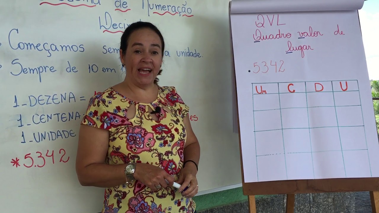 Aula #1 / 4º ano / QVL (Professora Ariane)