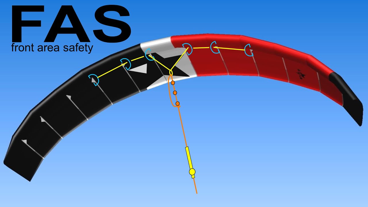 FAS front area safety RS+